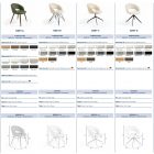Ozzy chairs info